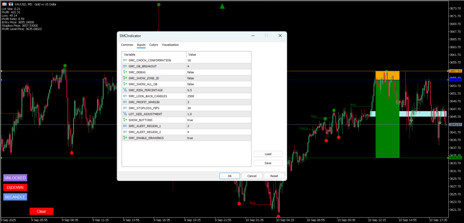 SMC Indicator Screenshot 1